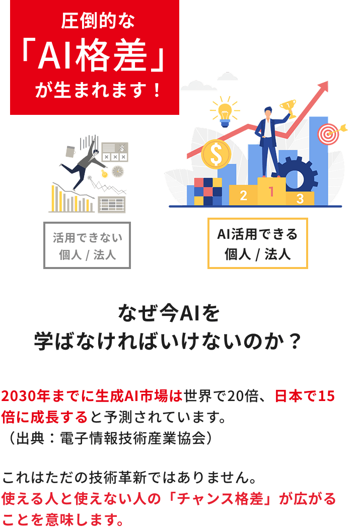 なぜ今AIを学ばなければいけないのか？