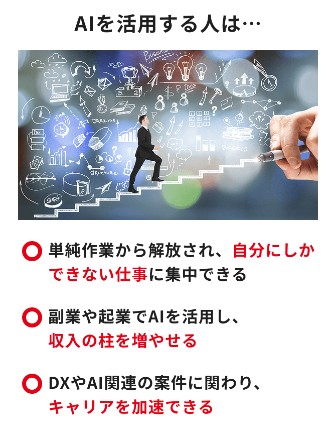 AIを活用する人は…