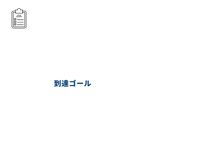 step1:AIスキル診断・ゴール設計
