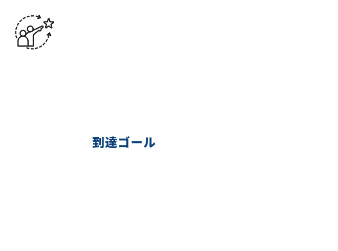 step2:基礎知識・スキルインプット