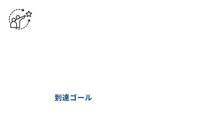 step4:キャリア拡張サポート