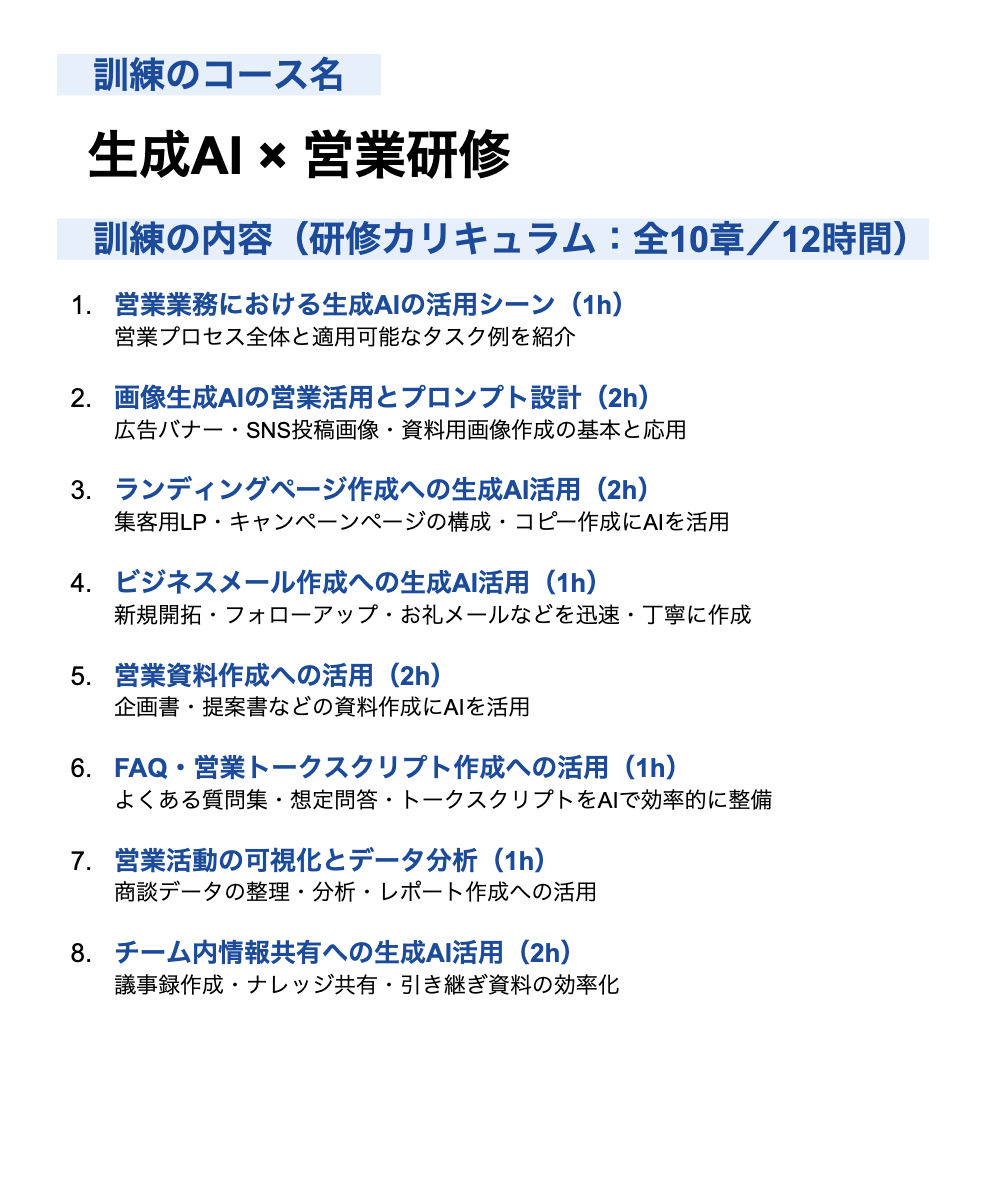 生成AI×営業研修コースの訓練内容