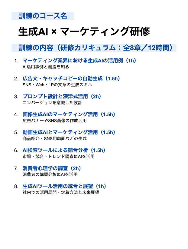 生成AI×マーケティング研修コースの訓練内容