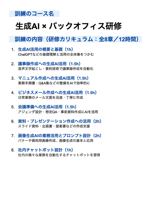 生成AI×バックオフィス研修コースの訓練内容