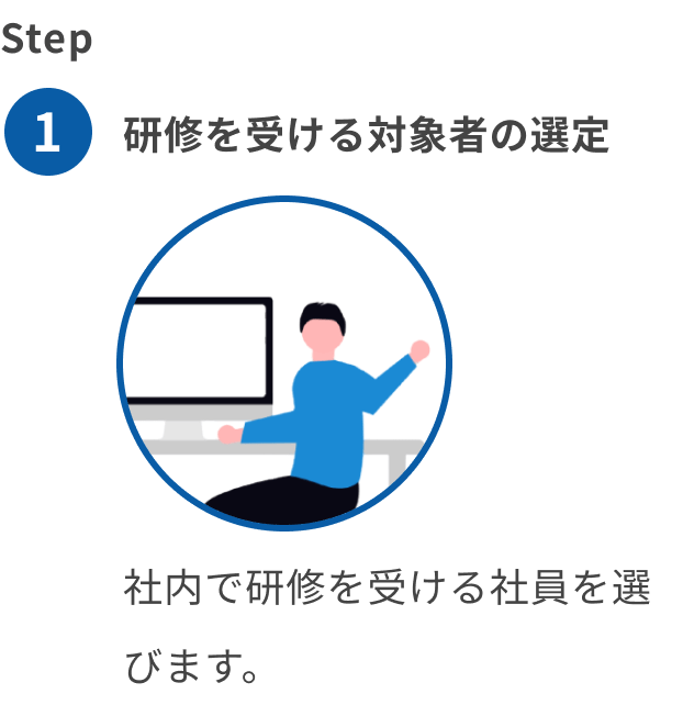 研修対象者の選定